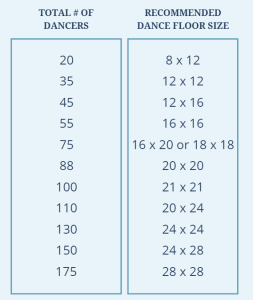 dance floor size guide