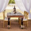 Sourav Table