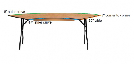 8' Serp Dimensions